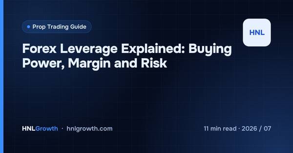Forex Leverage Explained: Buying Power cover illustration